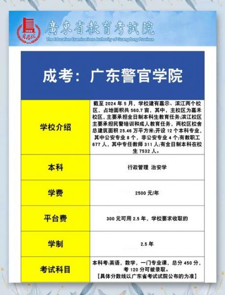广东警官学院自考具体如何报考和收费?