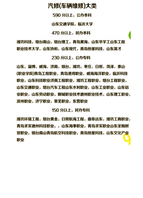 今年初中毕业,想报读大专汽修专业,到时候参加三校生考试,拿个本科