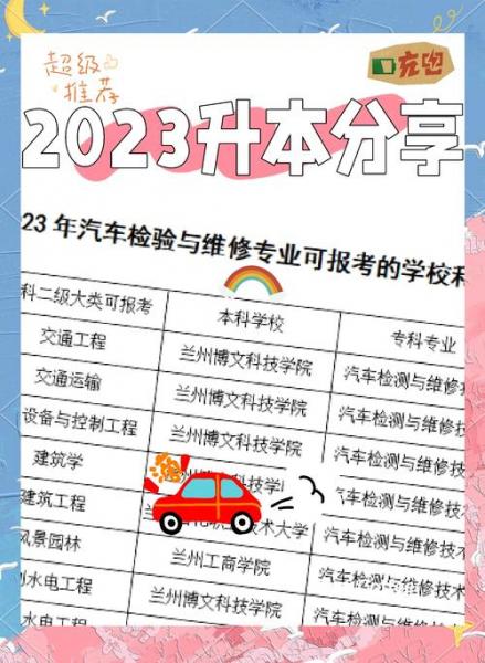 成都市汽修专业自考有哪些科目