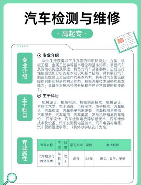 成人大专报考汽修专业有用吗