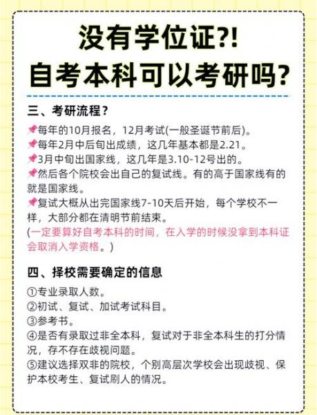 自考中国人民大学会计本科毕业,没有学位证,想考研可以吗?