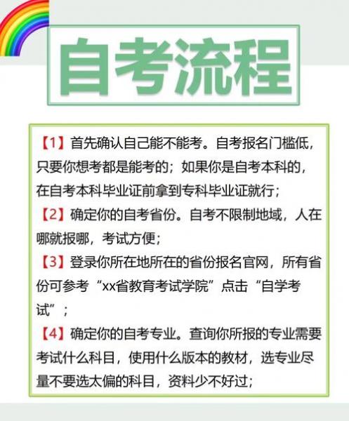 自考本科怎么报名选学校