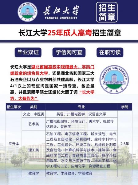 长江大学2022年成人高考有哪些招生专业?怎么报名?