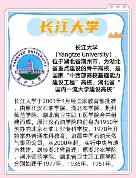 长江大学工程技术学院的学院概况