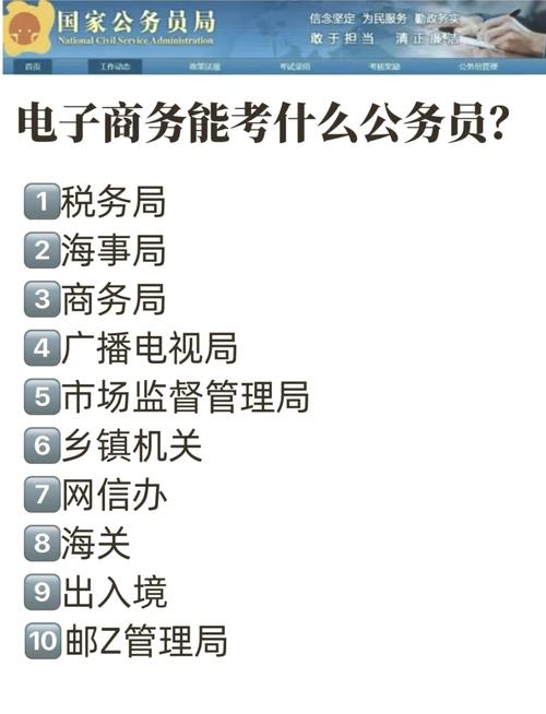 本科电子商务可以报考哪些公务员岗位?