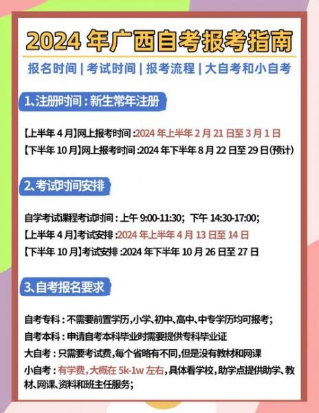 广西自考正规助学点有哪几个