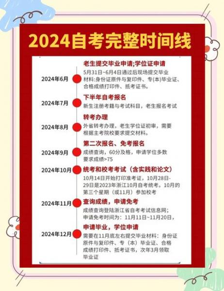 自考可以报哪些学校