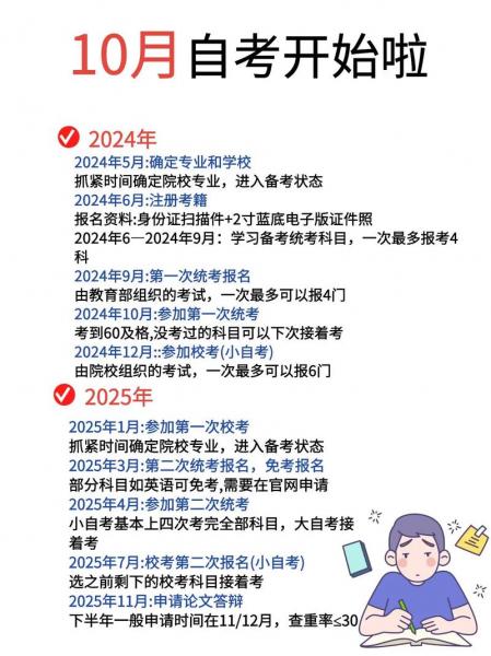 如何报名自考大专