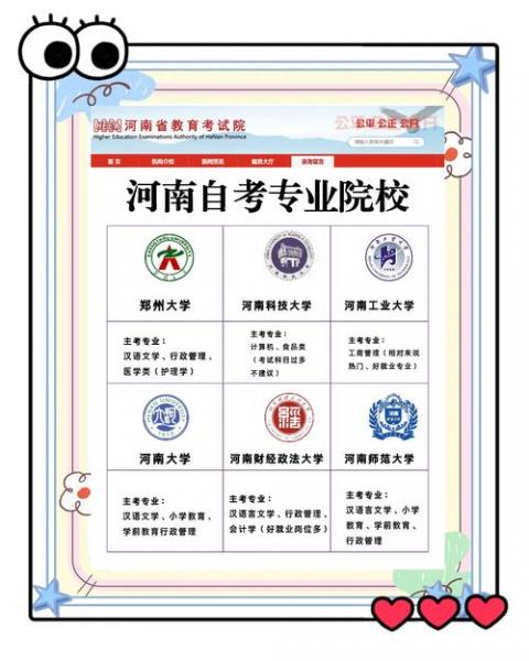 自考本科怎么报名选学校?