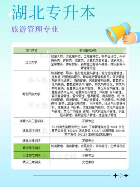 武汉有哪些学校可以自考大专