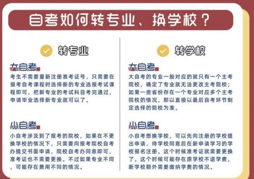 自考考了一半可以换学校吗