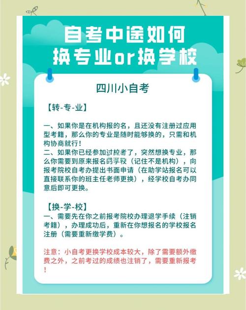 自考报名的学校和专业可以改吗
