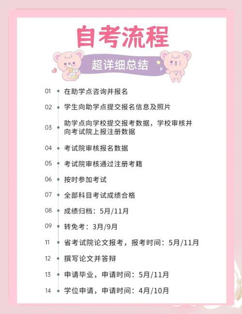 自考报完学校还可以改吗