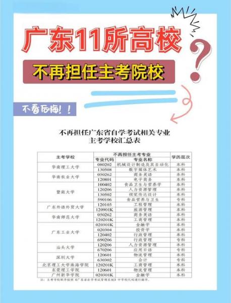 选了自考的学校后还能再改别的学校吗