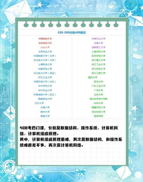 请问南京有没有自考专业计算机及应用(独立本科段)的培训机构/培训学校/...