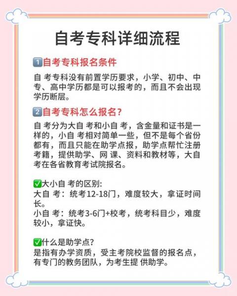自考大专怎样报名呢?