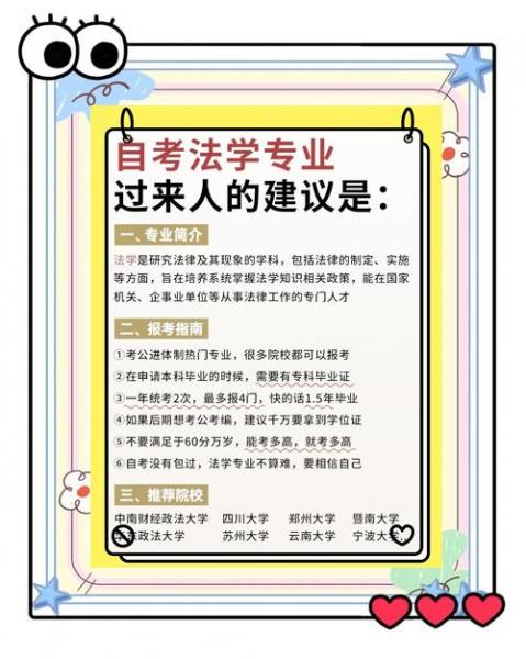 如何自学法律考法律研究生