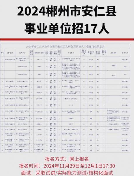郴州有哪些县