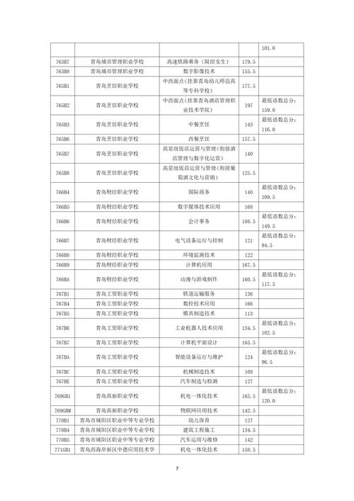 全日制的自考本科毕业生能考律师资格证吗?